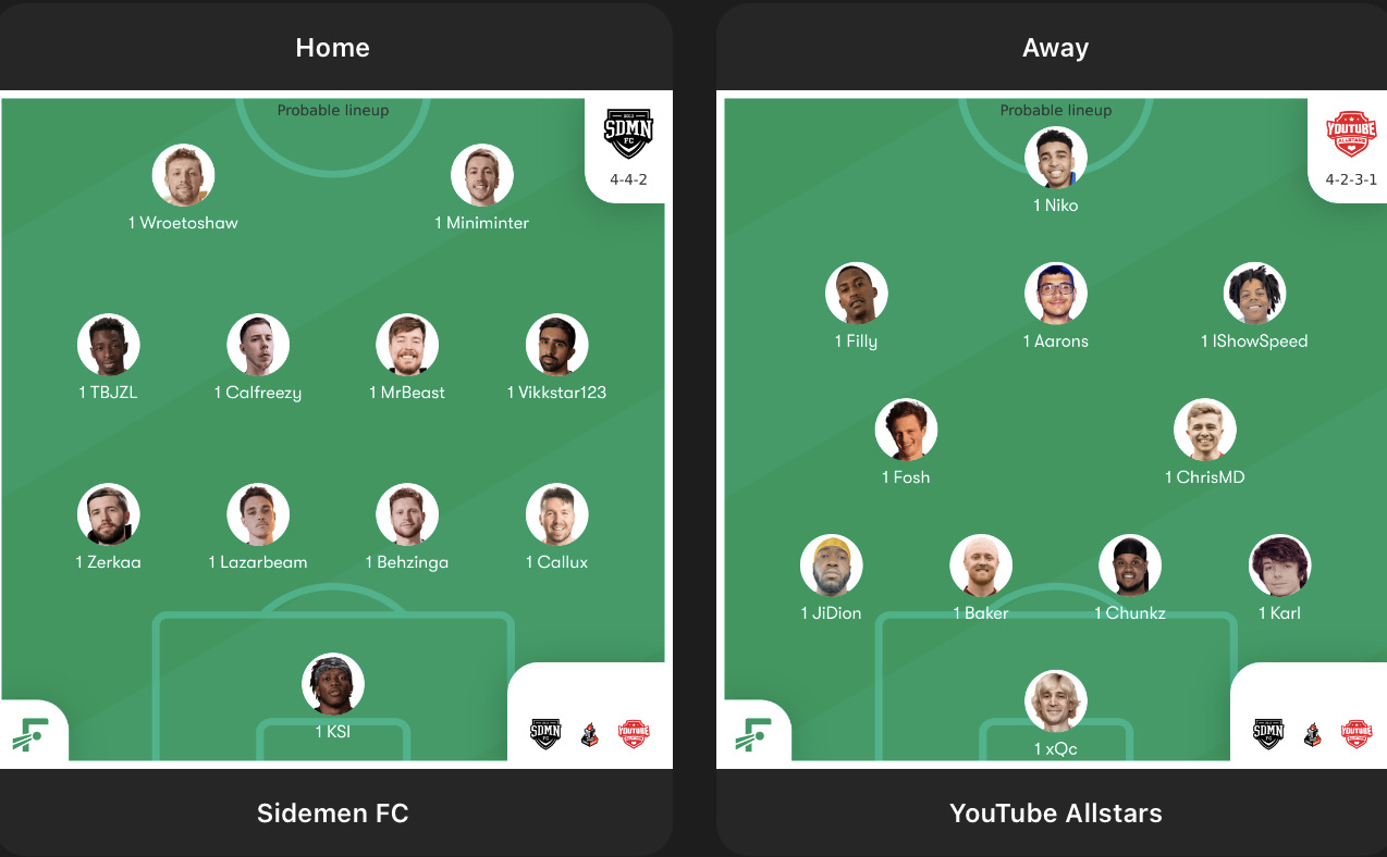 Thoughts on the predicted Sidemen charity match lineups? Fandom