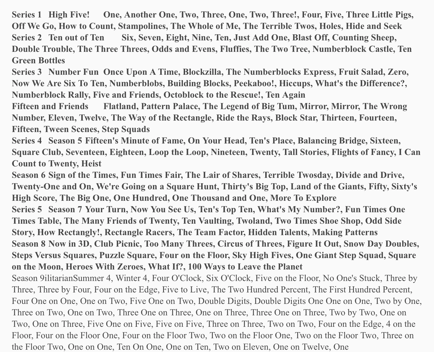 For dym cids | Fandom