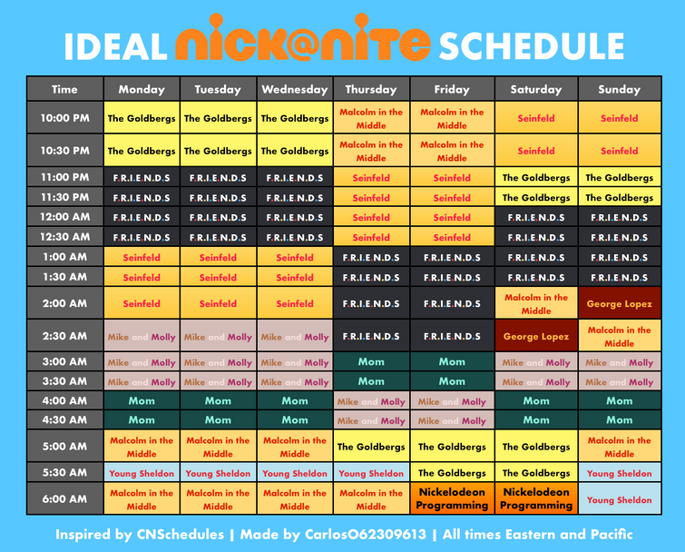 Make your own Nick Jr schedule. Fandom