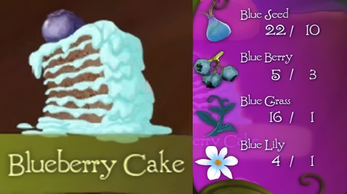 M236) Blueberry Soft Ring Cake (Half Kg). – Tricity 24