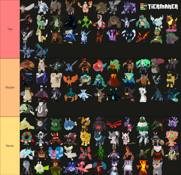 Create a Loomians From Loomian Legacy Soul Burst Potential Tier List -  TierMaker