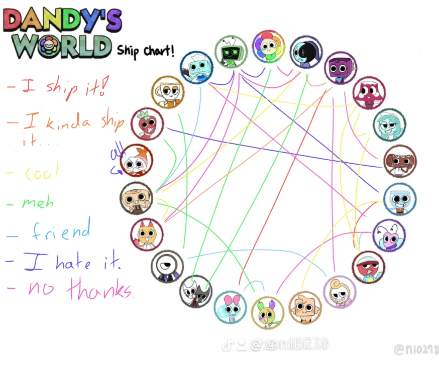 my-opinions-on-those-ships-p-fandom