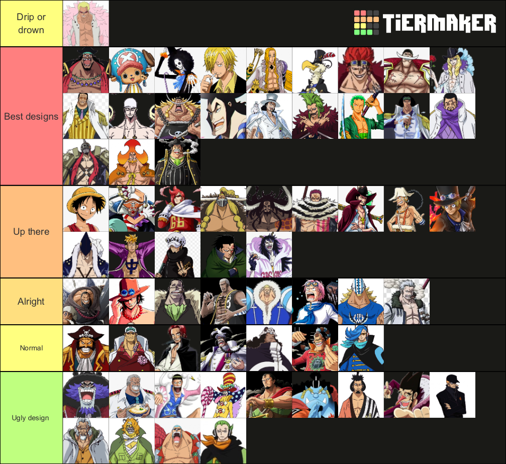 One piece opening pre time skip. Tier List (Community Rankings) - TierMaker