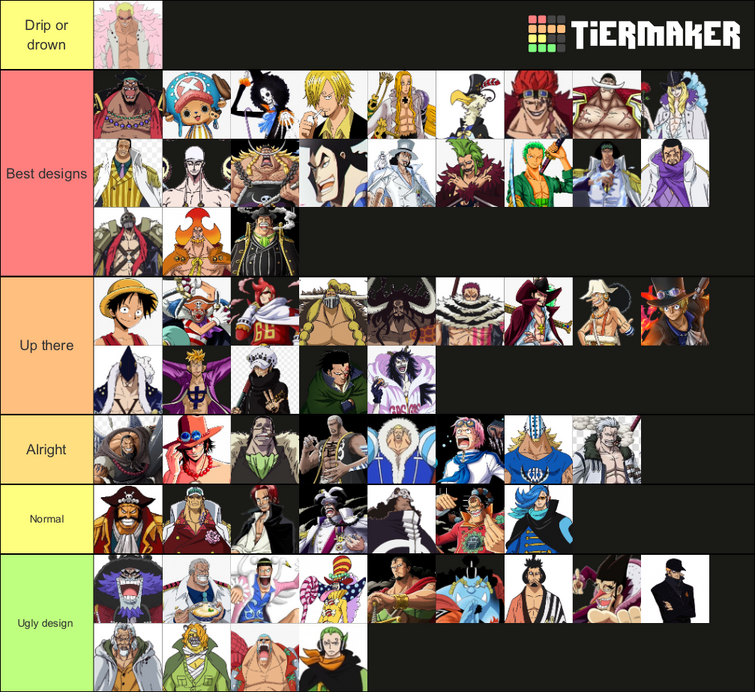 Create a One Piece Devil Fruits (Canon + Named) Tier List - TierMaker