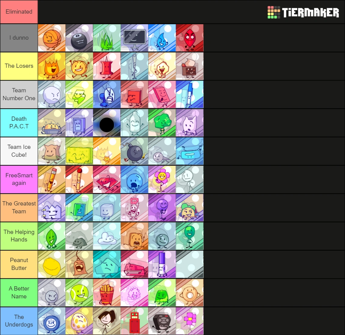 BFB Redone (Episode 1) | Fandom