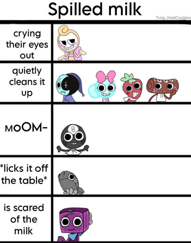 heres some dandys world memes !! | Fandom