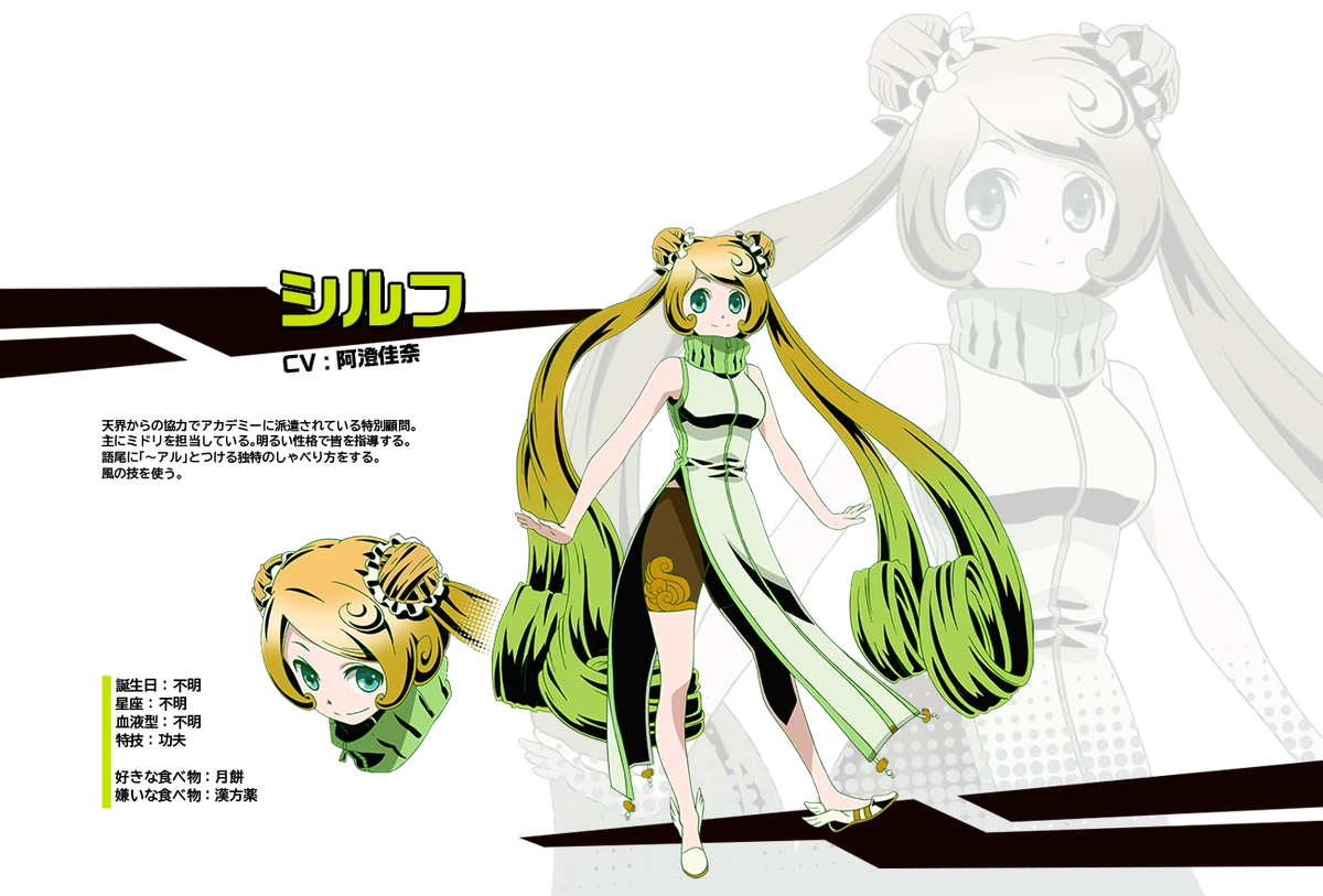 Gallery Sylph Divine Gate Anime Wikia Fandom