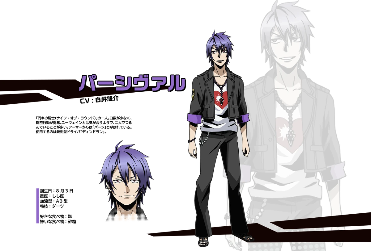 Gallery Percival Divine Gate Anime Wikia Fandom