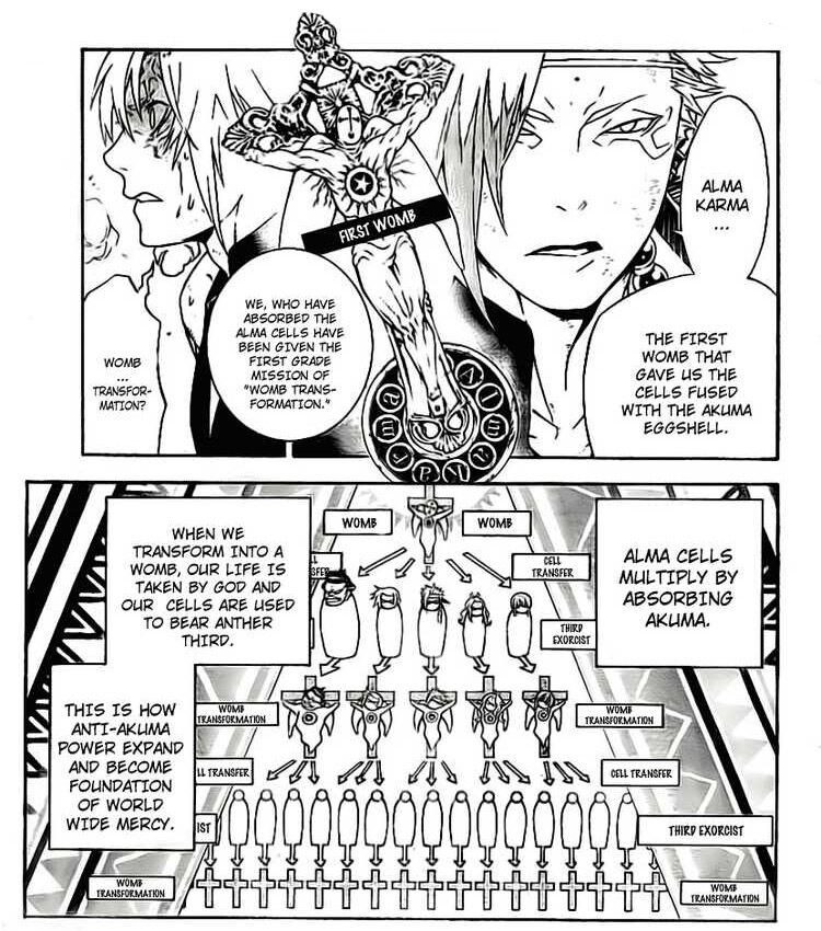 3rd exorcist history.jpg