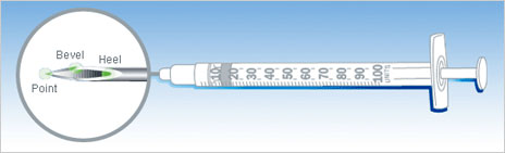 Conversion Chart U 40 Insulin U 100 Syringes Canine Diabetes Wiki Fandom