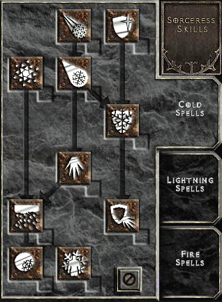 Category:Sorceress Skill Trees | Diablo Wiki | Fandom