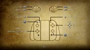 Nintendo Switch controls - Diablo III.jpg (261 KB) Revamp the control scheme.