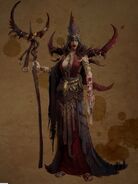 Character model