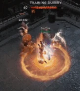 Eternal Equipment attribute