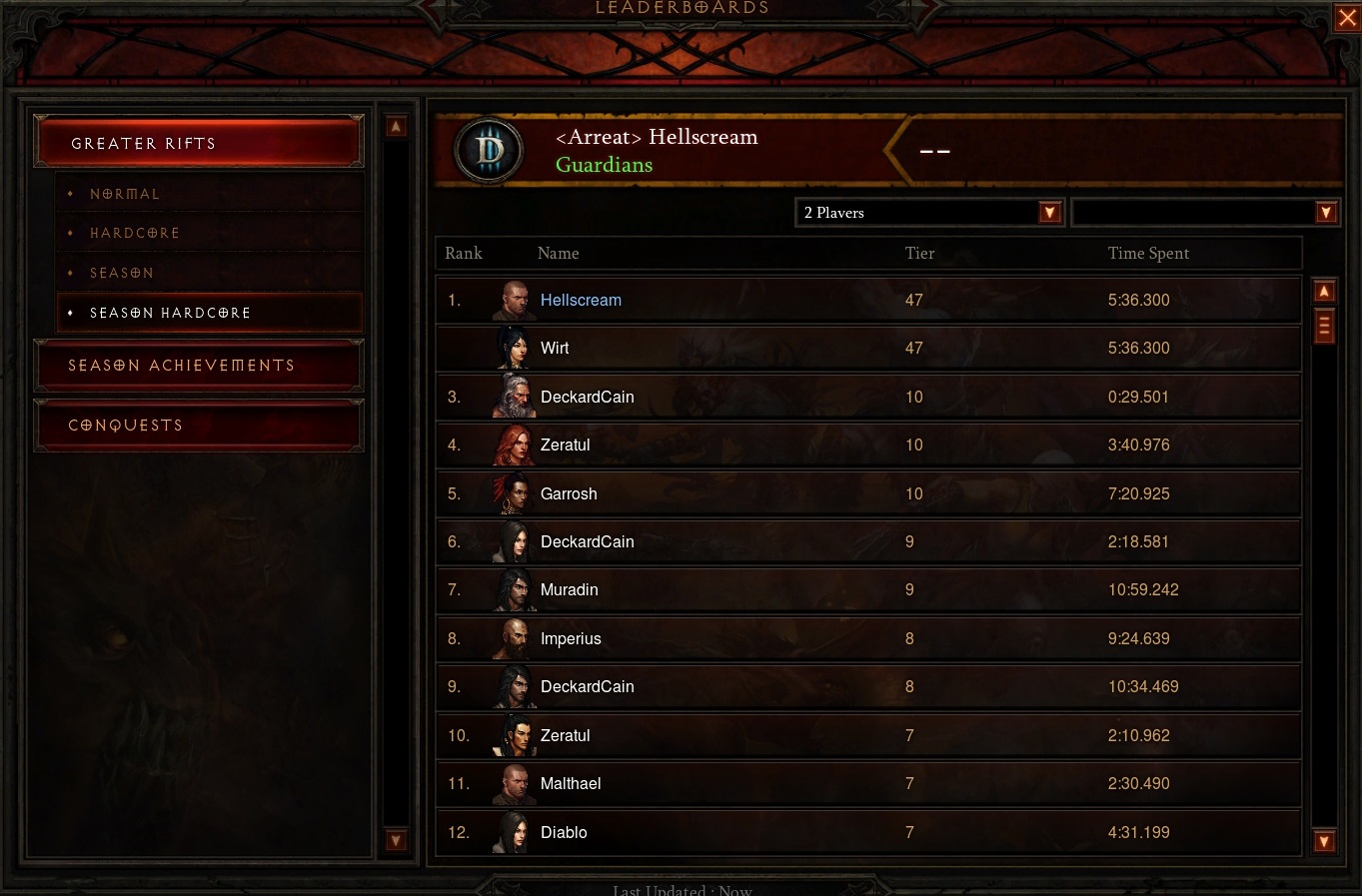 D4 Leaderboard! Race to world-first hype! : r/Diablo