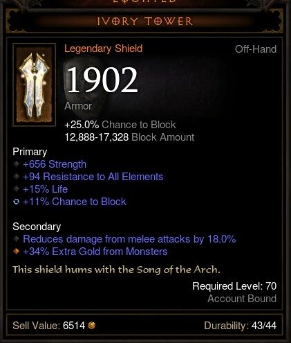 Legendary Items Diablo Wiki Fandom