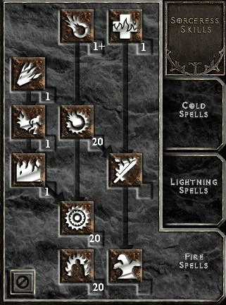 MeteOrb Fire Skill Tree.png