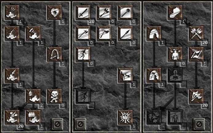 diablo 2 barbarian skill build