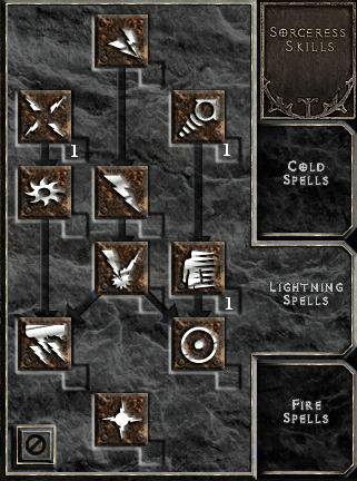 diablo 2 sorceress build