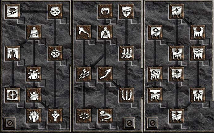 Necromancer Skill Trees (Diablo II)