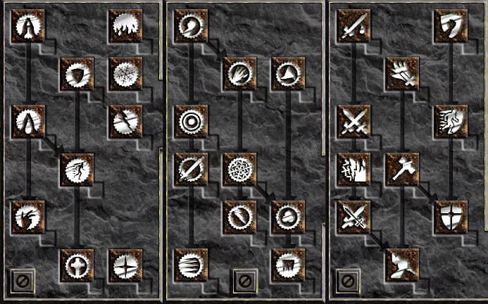 Paladin Skill Trees (Diablo II)