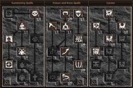 Bonemancer By Kickin It - Diablo Wiki