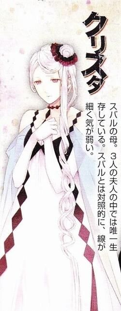 Christa Sakamaki Diabolik Loversrp Wiki Fandom