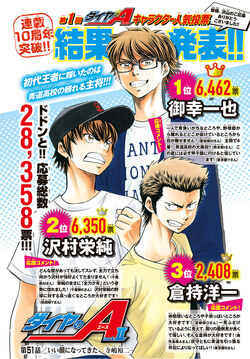 Ace of Diamond (Daiya no Ace) act2 34 (Weekly Shonen Magazine KC)