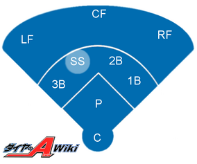 Shortstop.png
