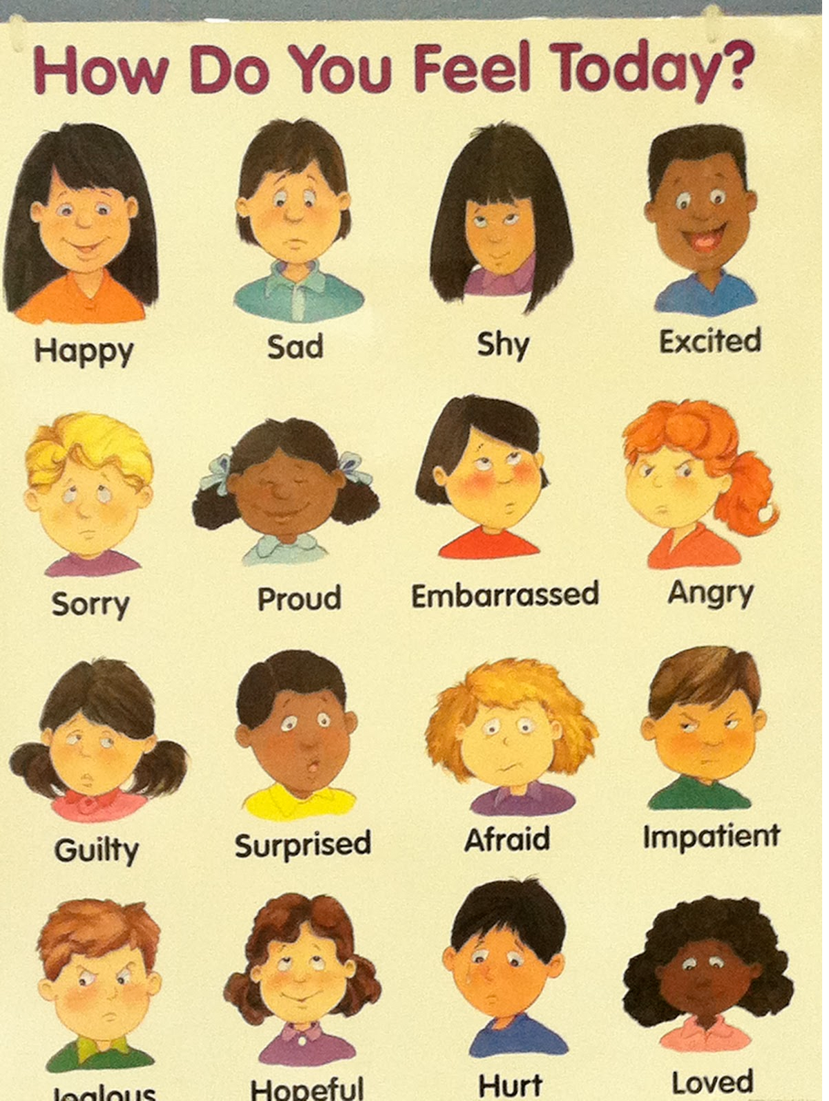 Описание человека для детей. Чувства на английском. Эмоции человека на английском языке. Эмоции на английском для детей. Чувства на английском языке для детей.