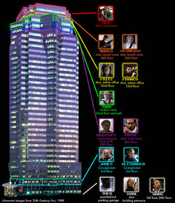 Die Hard - Nakatomi Plaza Body Count