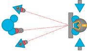 ToD Precision Sniper
