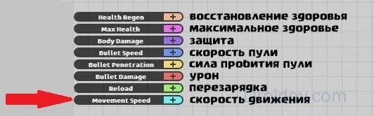 длина кодовой комбинации. скорость сети 3g и 4g. обозначение нагрузки на шины таблица. спидометр поезда. коды максимальная скорость.