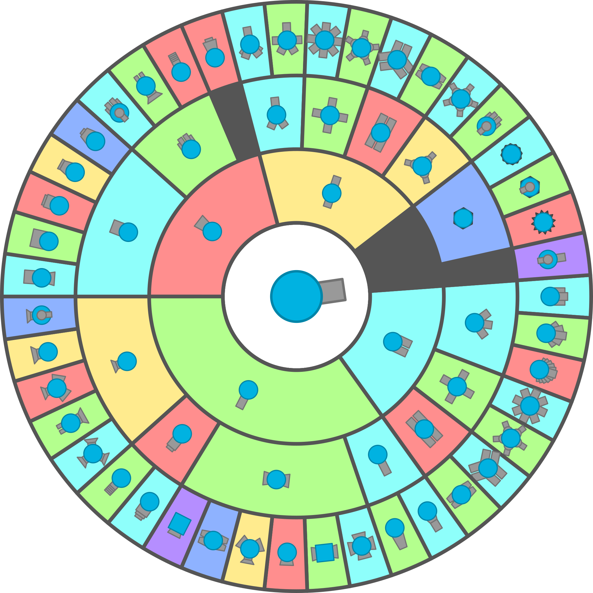 Tiers Diep  io  Wiki Fandom