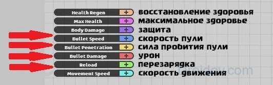 Deeply перевод. тексты песен на английском языке с переводом. нпц дип как переводится. слова песни итс май лайф. перевод.