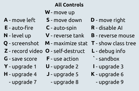 Controls, Diep.io Wiki