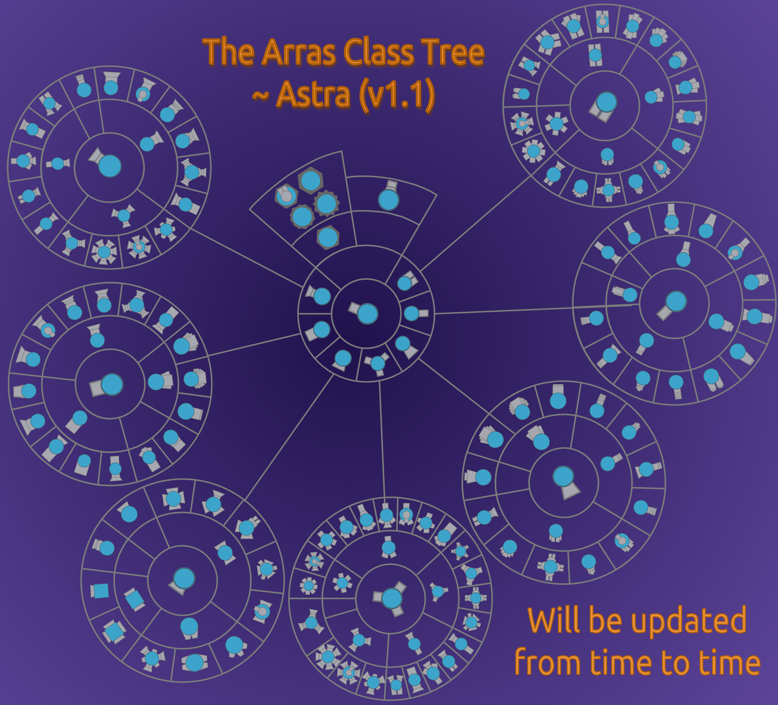 Arras:Polygons (Woomy), Diep.io Wiki