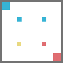 One of the positionings in Domination