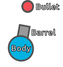 TankDiagram