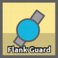 Flank