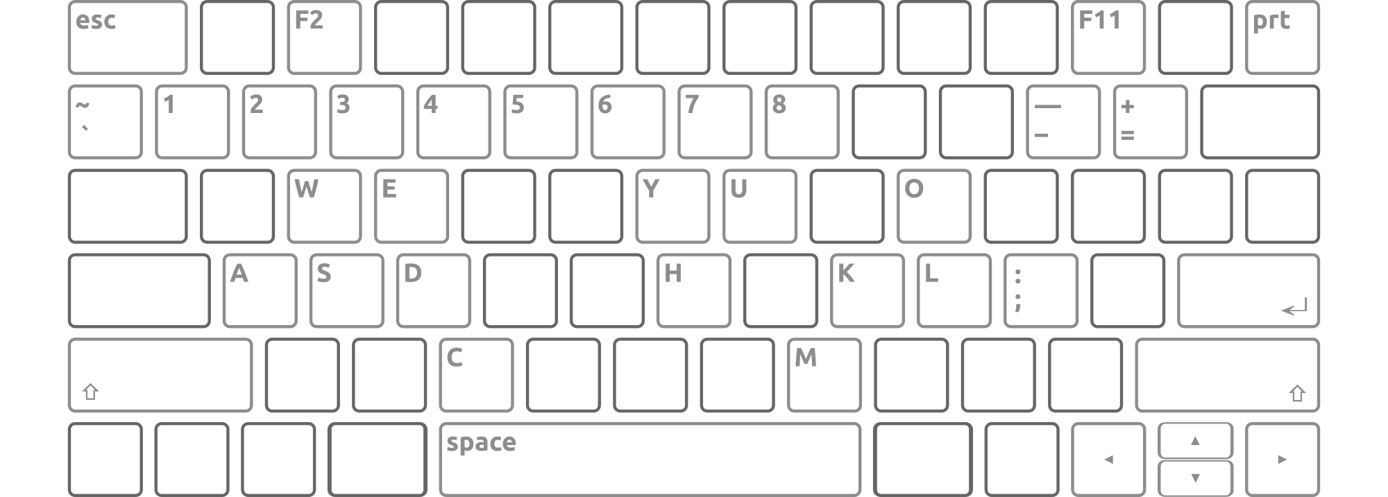 f2 ping console command f2 ping console command