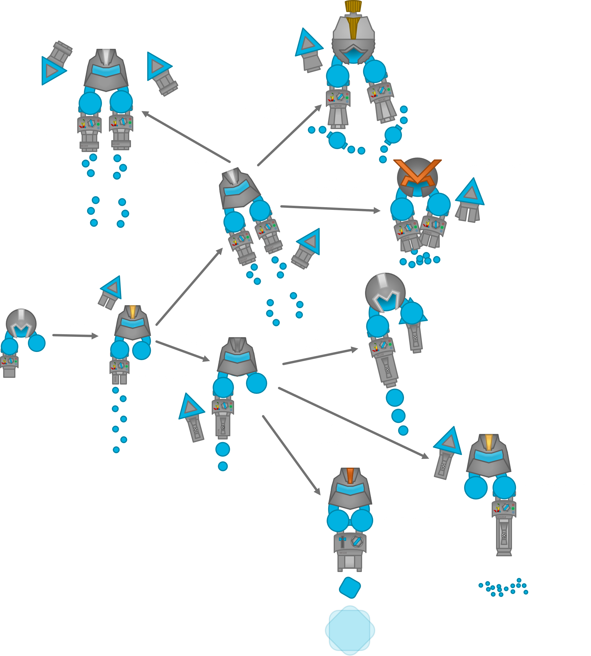 Fanon:ErrorCRITICAL, Diep.io Wiki