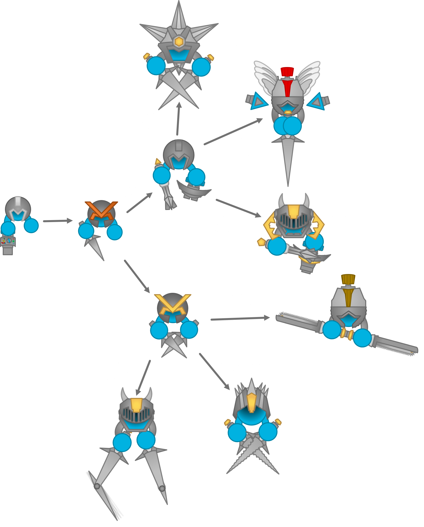 Fanon:Alderin (Tale of Arras), Diep.io Wiki