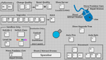 ControlsDiagram