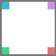 The map that is shown in the 4 Teams game mode.