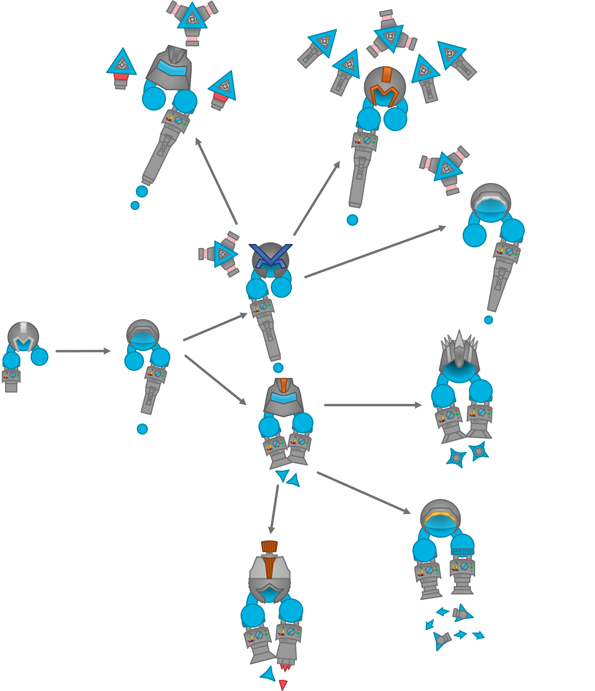 Fanon:Alderin (Tale of Arras), Diep.io Wiki