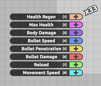 Stats | Diep.io Wiki | Fandom