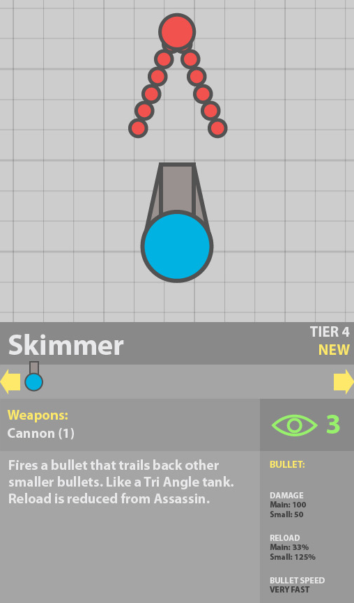 Diep.io NEW UPDATE 2023!! ROCKETEER + SKIMMER = NEW TANK! 