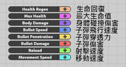 技能點 Diep Io 繁中維基 Fandom