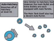 An Older Concept of the Auto-Hatchery posted.